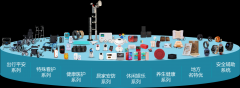 智慧養(yǎng)老，科技支撐不可少